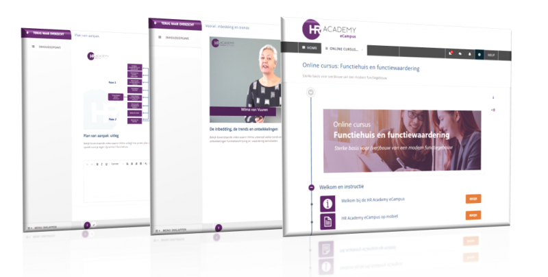 HR Academy - Online cursus Functiehuis en functiewaardering HR Academy - e-Learning Functiehuis en functiewaardering